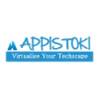 Appistoki Group logo - Similar company to Vcfo