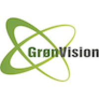 Grøn Vision