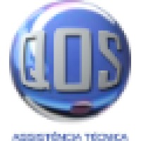 QOS-Soluções Inteligentes logo - Similar company to Fourethics