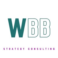 WBB Strategy Consulting logo - Similar company to Aij Solutions Ltd