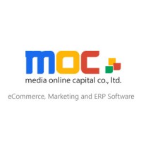 moc logo - Similar company to Ounuo Machinery Paper Cutlery Machine