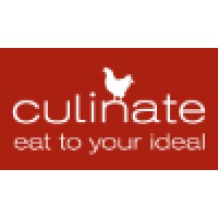 Culinate.Com
