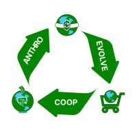 AnthroEvolve Cooperative logo - Similar company to Avrx