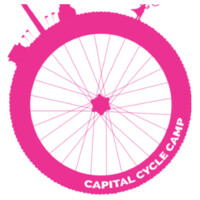 Capital Cycle Camp