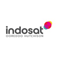 PT. Indosat Tbk logo - Similar company to Fullbelly Group