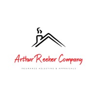 Arthur Reeher Company (Miller Adjustment Group, LLC) logo - Similar company to Perfect Pots