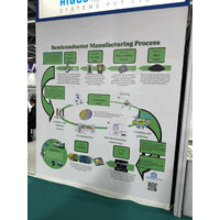 Sandeep logo - Similar company to Avs Excel Technical Services
