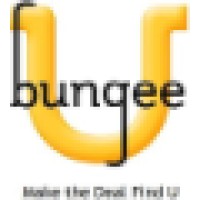 Ubungee Inc.