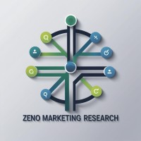 Zeno Marketing Research logo - Similar company to Lym Camera, Display