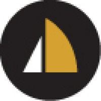 Forecast Capital Management LLC