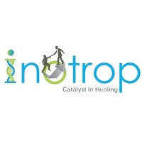 Inotrop Health Solutions logo - Similar company to Uni Diagnostics Ltd