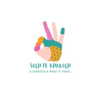 Soch Pe Kharoch logo - Similar company to Betta Threads