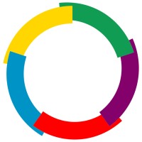 Représentation de l'OIF auprès de l'ONU - New York logo - Similar company to Rwanda Basic Education Board
