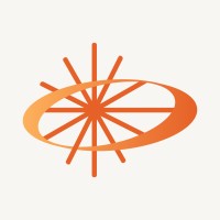 Dynamic Vision Marketing