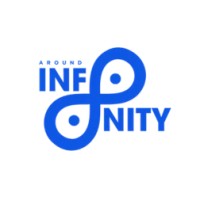 Around Infinity Technologies Pvt Ltd logo - Similar company to Proziod Analytics