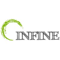INFINE Sp. z o.o. logo - Similar company to Guredo