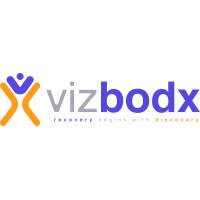 Vizbodx logo - Similar company to Enduraphin