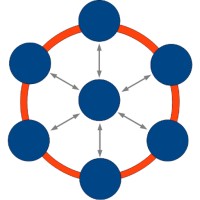 Lilianbrie Integrated Technologies, Inc.