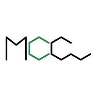Medical Cannabis Club Torino logo - Similar company to Centro Oculistico Tedesco