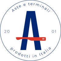 ASTER SRL logo - Similar company to Aster Gmbh