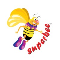 (SUPERBEE)  HI-TECH NATURAL PRODUCTS INDIA LIMITED logo - Similar company to Proideas
