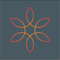Genesis Ob/Gyn logo - Similar company to Startitup