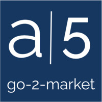 agile5 logo - Similar company to Alternative Packaging Solutions