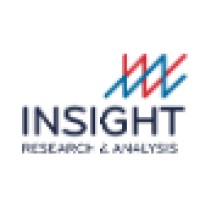 Insight Research & Analysis Ltd