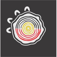 Wamarra logo - Similar company to Sycle