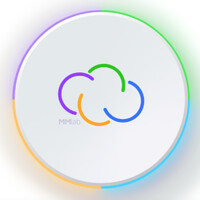 MMlab cloud logo - Similar company to Readiy™ Technology House