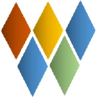 ALWALAA for Energy and Automation Solutions logo - Similar company to Robotics & Automation International Institute - Raii