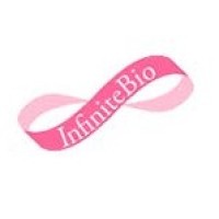 InfiniteBio logo - Similar company to Refactor Biosciences