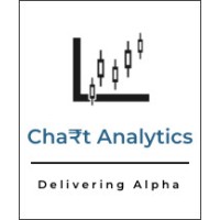 ChartAnalytics.co.in logo - Similar company to Stockaxis