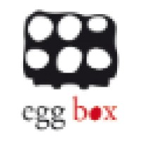 Egg Box Publishing logo - Similar company to Plus Telecom Limited