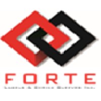 Forte Labels and Shrink Sleeves Inc logo - Similar company to Deco Labels & Flexible Packaging