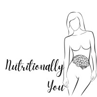Nutritionally You logo - Similar company to Mandy The Physio