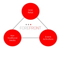 Forefront Brandcom logo - Similar company to Wedolaundry