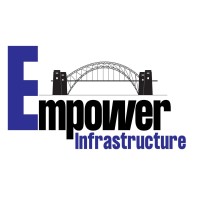 EMPOWER INFRASTRUCTURE logo - Similar company to Ceed Civil Engineering