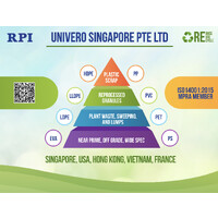 Univero Singapore logo - Similar company to Gradegetter