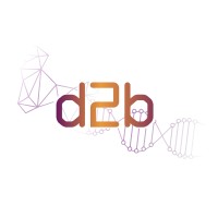 data2biology logo - Similar company to Laboratorium Diagnostyki Molekularnej Genmed J. Świerczyński Sp. J.