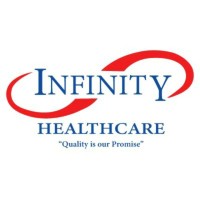 Infinity Healthcare (Pvt) Ltd - Laboratories logo - Similar company to Novative Healthtech Solutions