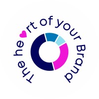 TAOCB logo - Similar company to Martech Eye