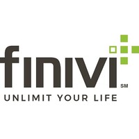 Finivi | Financial Advisors logo - Similar company to Anon
