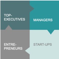 JPS Business Coaching logo - Similar company to Jenah St.