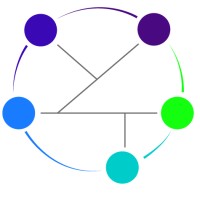 Liga Universitária Empreender logo - Similar company to Lue - Liga Universitária De Esports