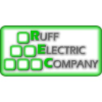 Ruff Integration Inc.