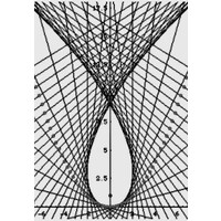 Parabola Enterprises Limited