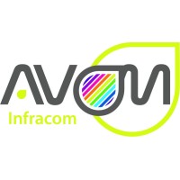 AVOM Infracom logo - Similar company to Learn Adops
