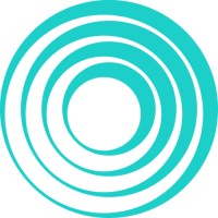 BEAT Fitness logo - Similar company to Mirbis