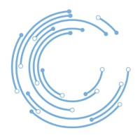 Bluecore AI logo - Similar company to Public.Com
